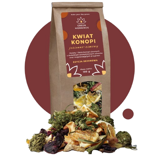 Herbata świąteczna